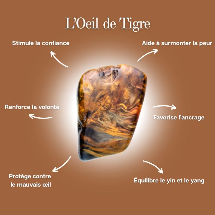 Bracelet VIRYA Confiance & Protection en Oeil de Tigre pendentif Étoile d’Orion